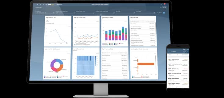 SAP Business One Dashboard